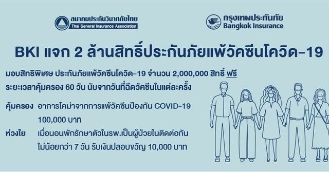 BKI ประสานสมาคมประกันวินาศภัยรณรงค์ฉีดช่วยชาติ แจก 2 ล้านสิทธิ์