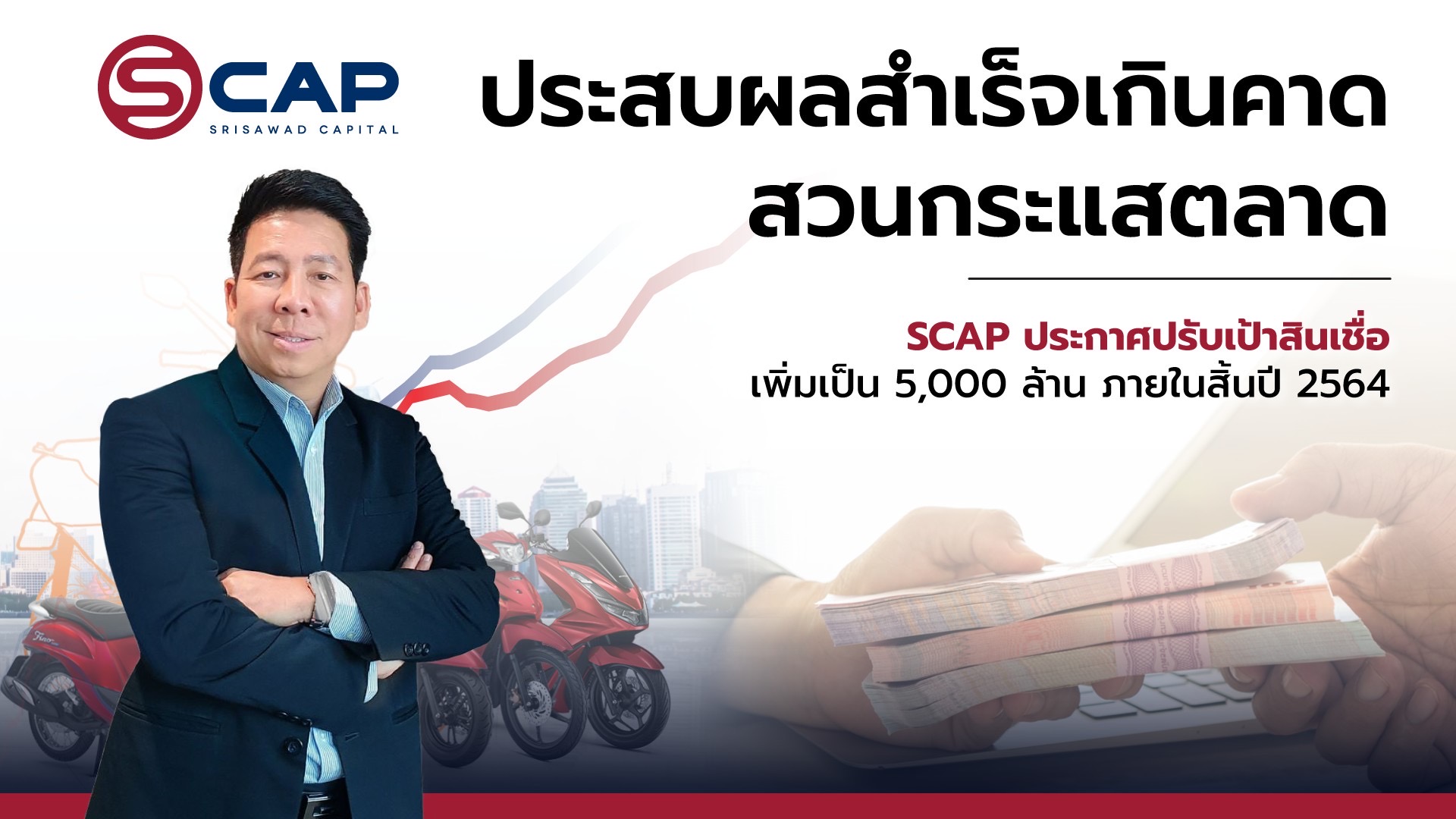 SCAP ประสบผลสำเร็จเกินคาด ปรับเป้าสินเชื่อเพิ่มเป็น 5,000 ล้านบาทในสิ้นปี 2564นี้