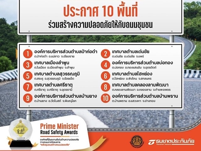 ประกาศผล 10 ชุมชน แนวร่วมแก้จุดเสี่ยงลดอุบัติเหตุบนท้องถนนโครงการ “พลังชุมชนสร้างถนนปลอดภัย ปี 3”