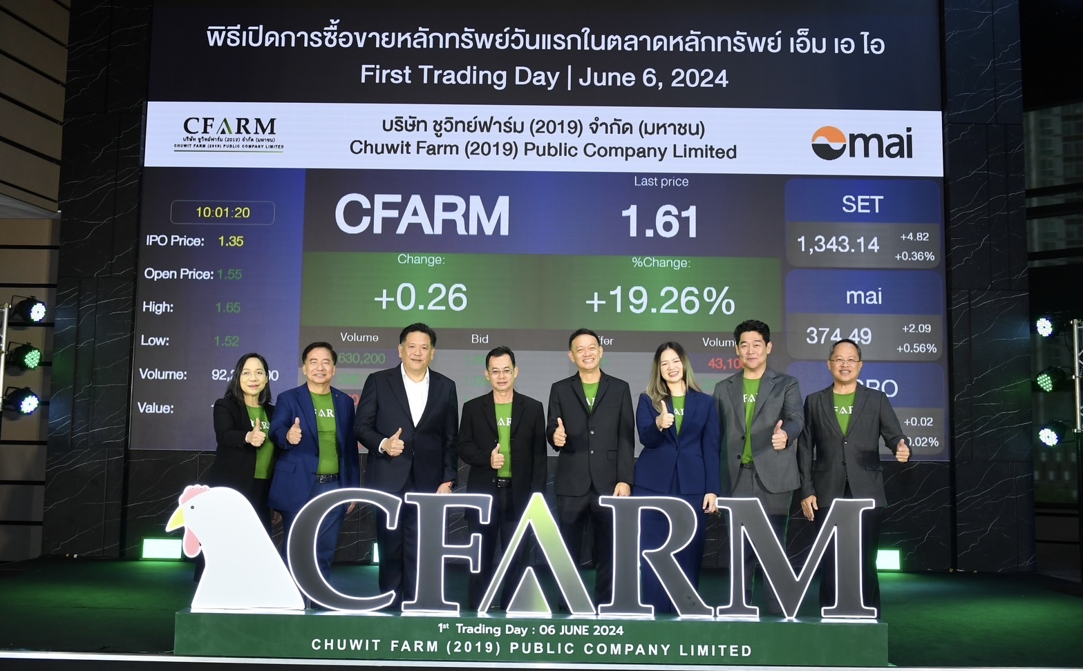 CFARM เปิดเทรด mai เพิ่มขึ้น 14.81%พร้อมเดินหน้าพัฒนาฟาร์ม เพื่อเพิ่มกำลังการผลิต