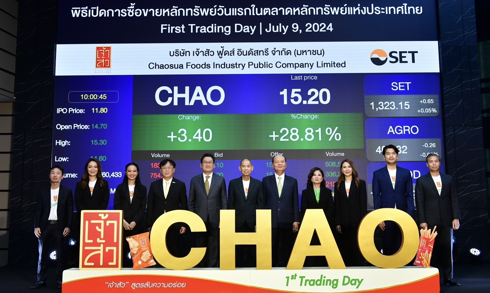  “CHAO” เข้าเทรดวันแรกในตลาดหลักทรัพย์แห่งประเทศไทยชูศักยภาพผู้นำตลาดขนมขบเคี้ยวไทยรูปแบบใหม่ (Modern Thai Snack)ปักธงพาแบรนด์ไทยเติบโตสู่ตลาดระดับ Global