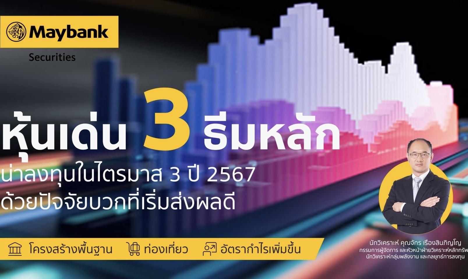 เมย์แบงก์แนะหุ้นเด่น 3 ธีมหลัก น่าลงทุนในไตรมาส 3 ปี 2567 ด้วยปัจจัยบวกที่เริ่มส่งผลดี