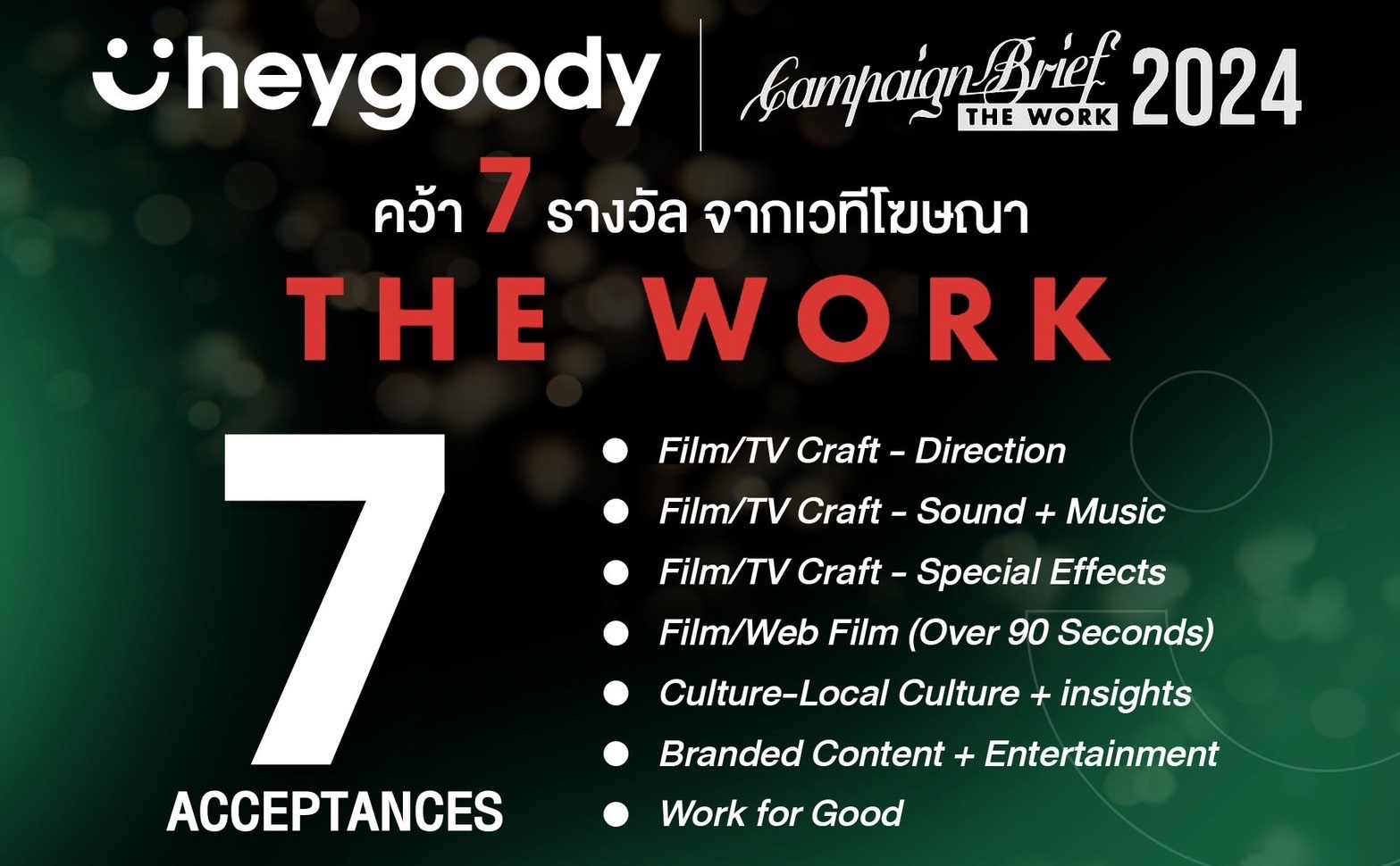 heygoody ท็อปฟอร์ม คว้า 7 รางวัล The Work 2024 จากหนังโฆษณา Introvert สะท้อนความเข้าใจคน Introvert อย่างแท้จริง 