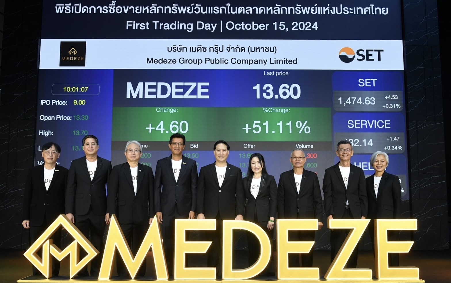 MEDEZE เปิดเทรดวันแรกที่ 13.30 บาท พุ่งเหนือจอง 47.78%เดินหน้าขยายธุรกิจ ตอกย้ำความเป็นผู้นำอุตสาหกรรม