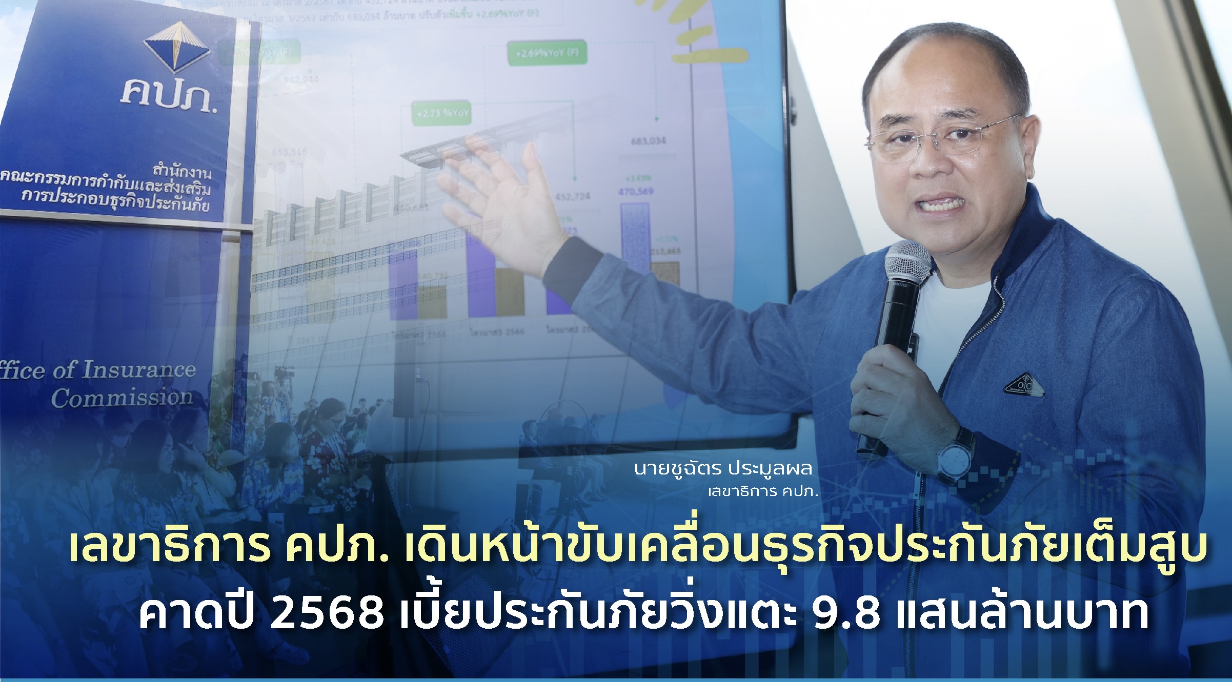 เลขาธิการ คปภ. เดินหน้าขับเคลื่อนธุรกิจประกันภัยเต็มสูบ คาดปี 2568 เบี้ยประกันภัยวิ่งแตะ 9.8 แสนล้านบาท